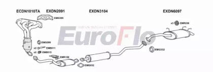 Система выпуска ОГ EuroFlo DNPRI20 1025A